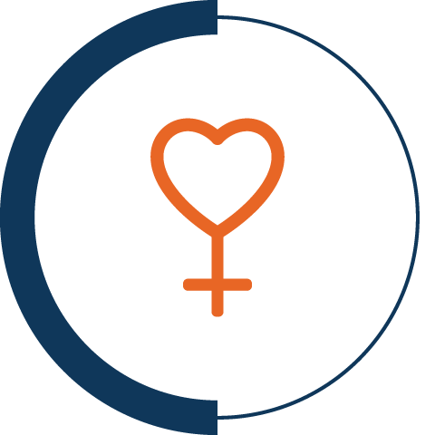 2026 KSA Session: Care of Women
